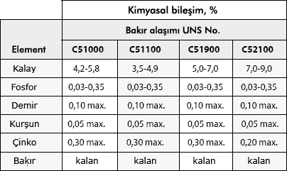 bronz-tablo-03