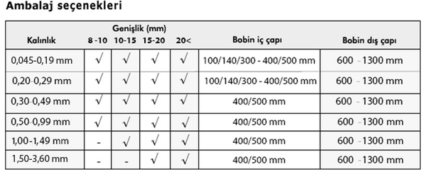 bakir-table-10