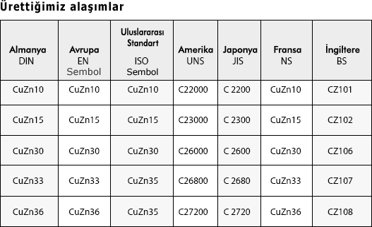 pirinc-table-01