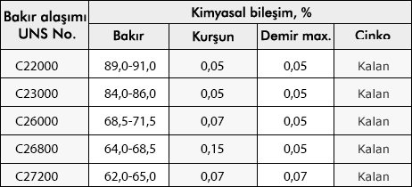 pirinc-table-03