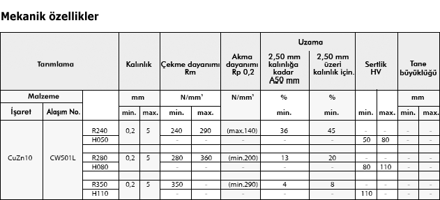 pirinc-table-04