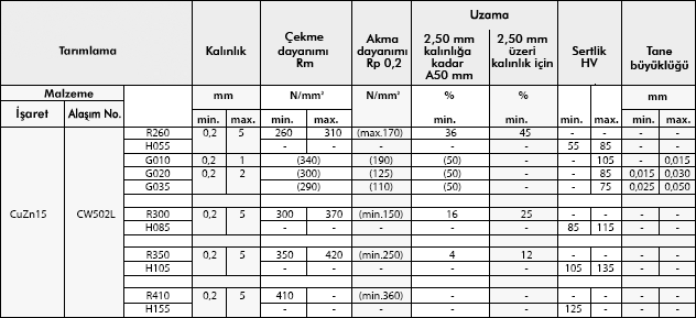 pirinc-table-05