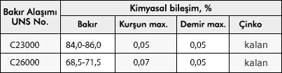 yassi-tel-tablo-03