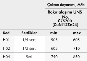 yassi-tel-tablo-10