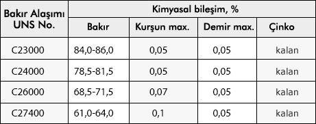 yuvarlak-teller-tablo-03-min