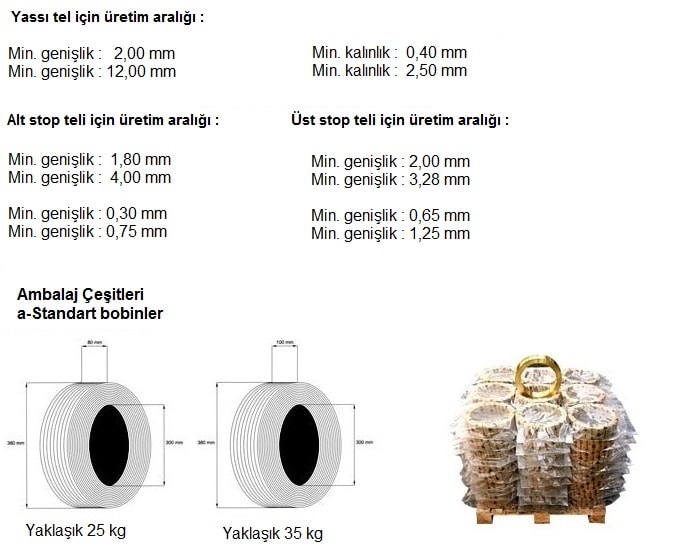 flat-01-teknik-ozer