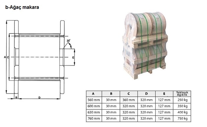 flat-02-teknik-ozer