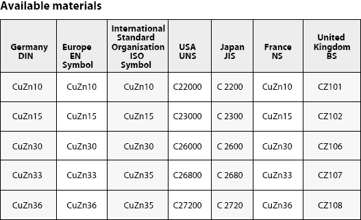 table01