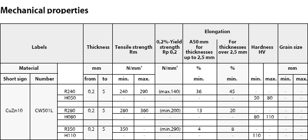 table04